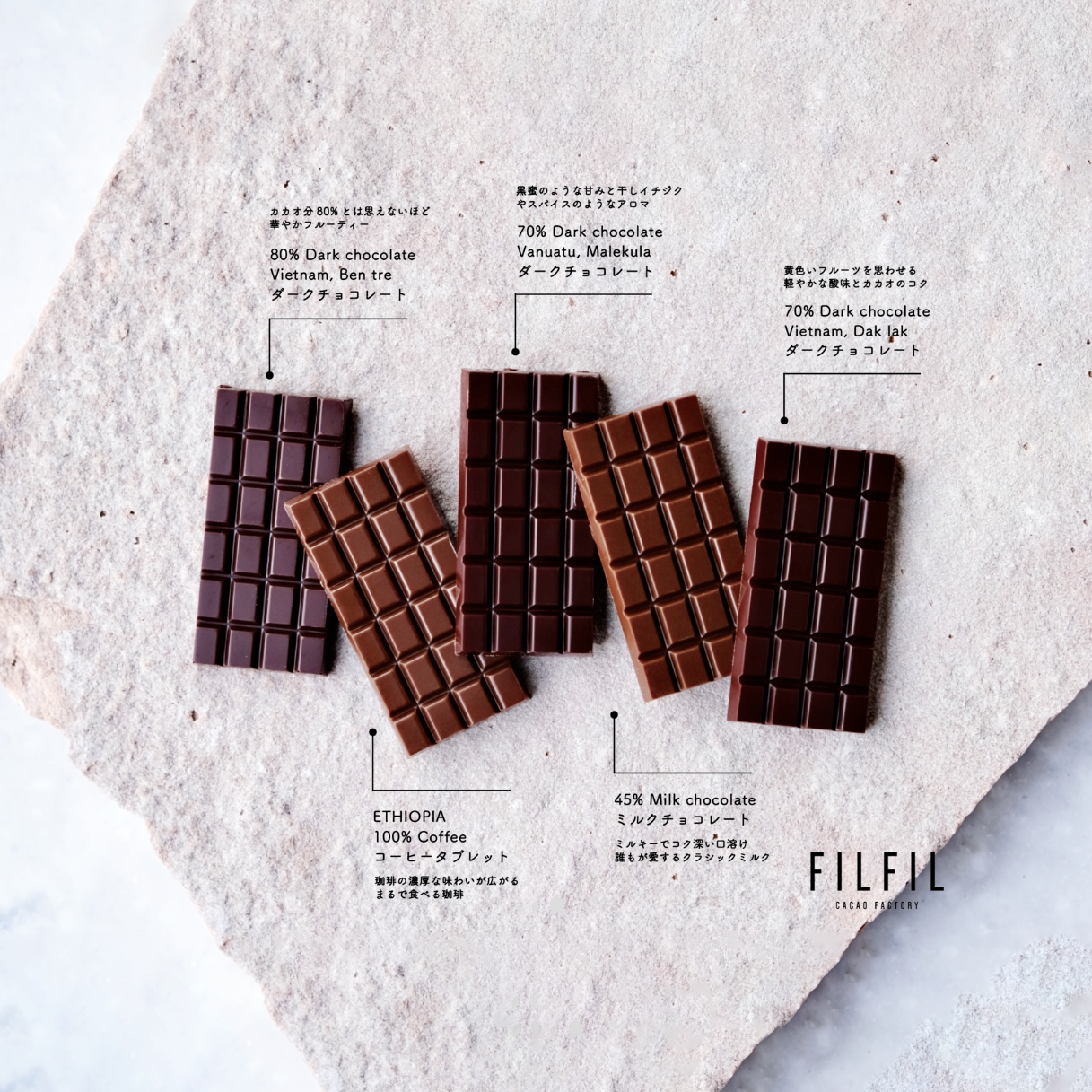 ミニチョコセット 5種